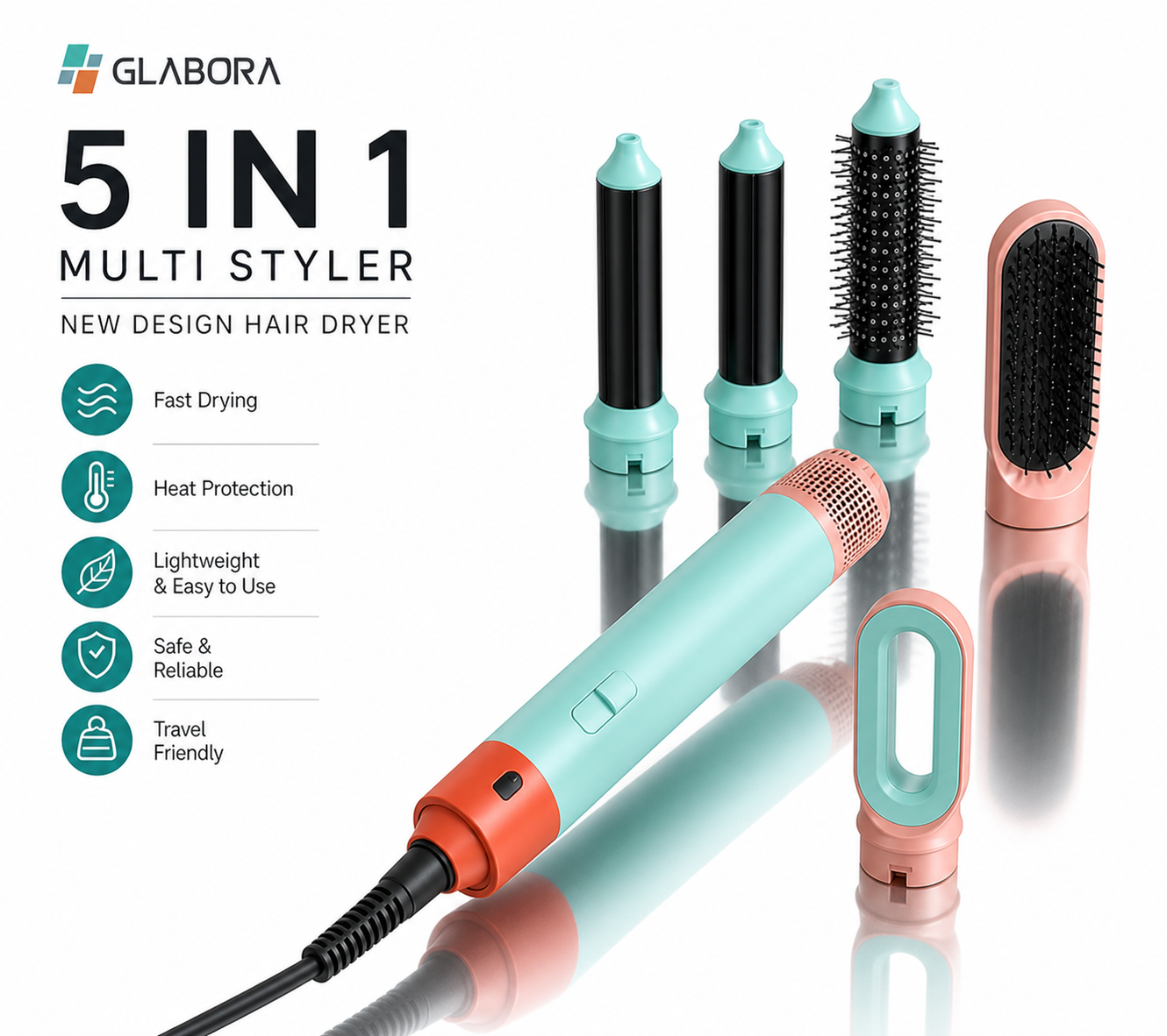 Styler MultiFunzione 5 in 1 | Asciugacapelli con Spazzola ad Aria Calda e Cilindro Arricciacapelli | Strumento Versatile per Styling Capelli Perfetti