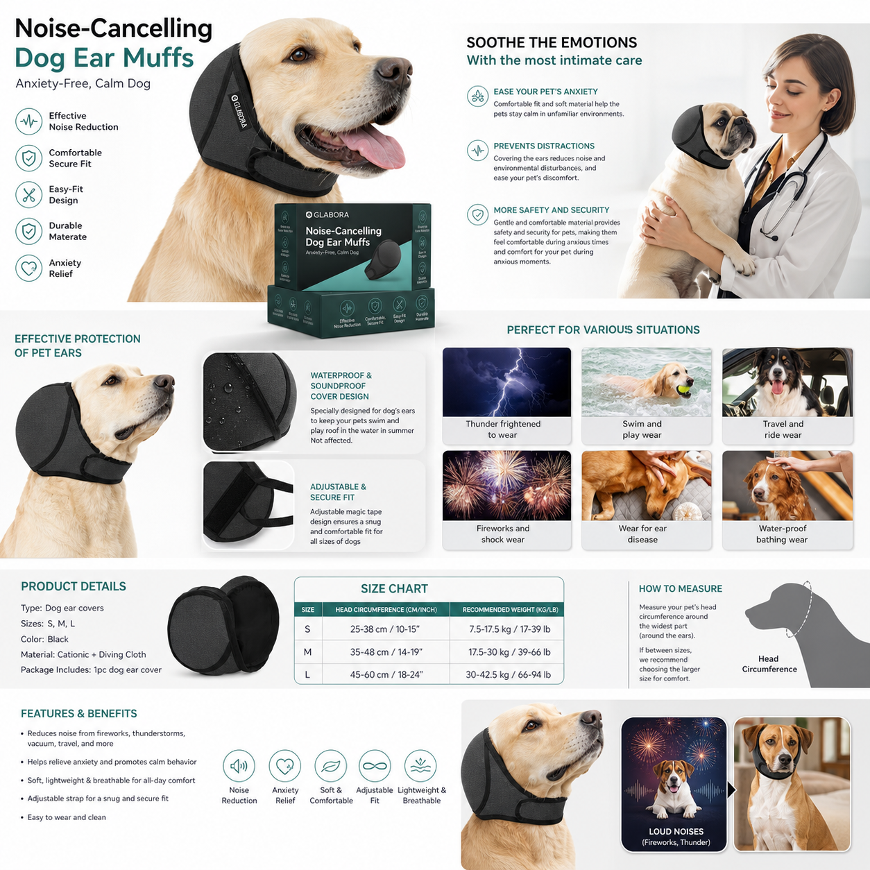 GLABORA DOG ANTI-ANXIETY KIT 4-IN-1 | Noise-Cancelling Headphones, Kennel Darkening Cover, Behavioral Clicker Set, and Heartbeat Plush Toy