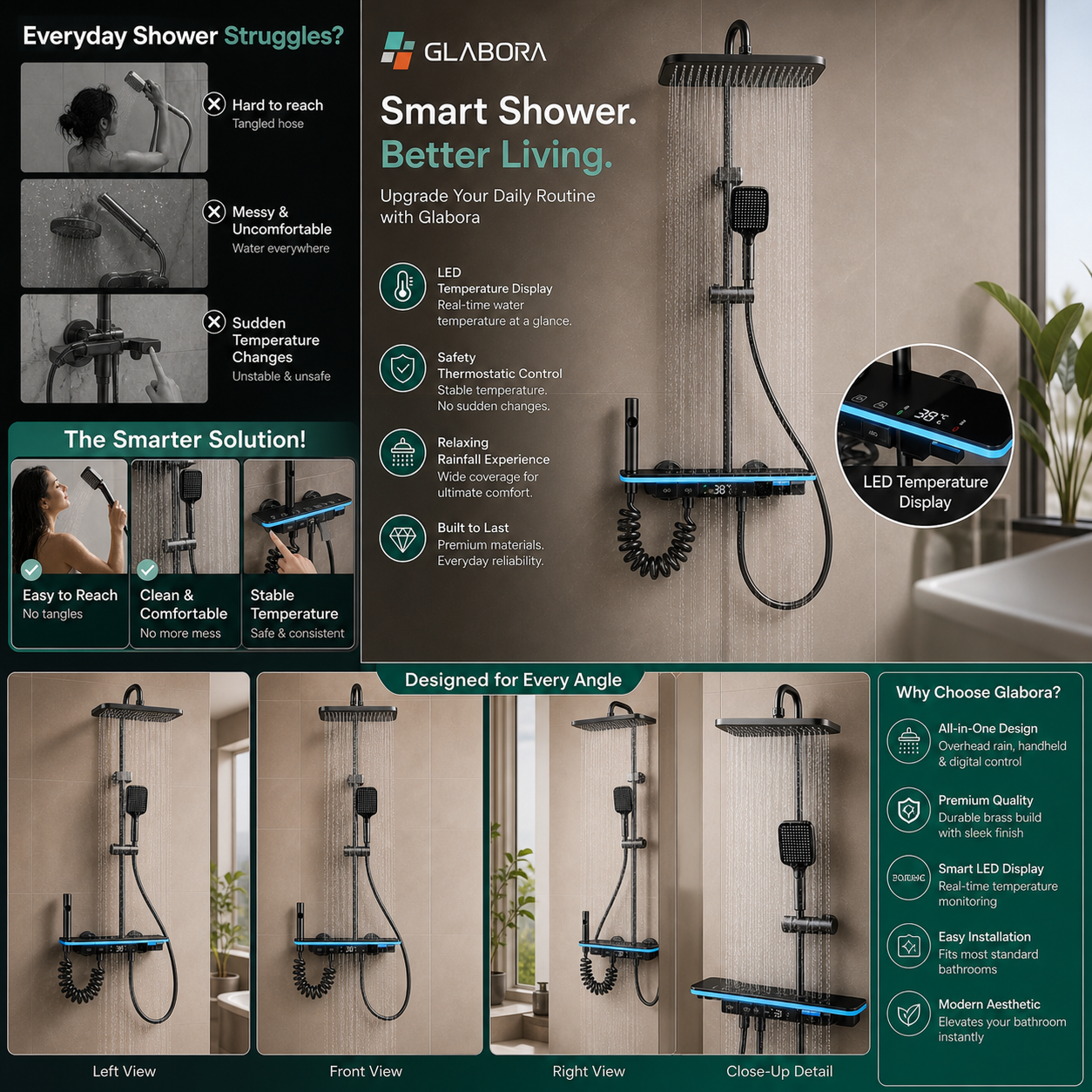 Complete Douche Set | Douchekit met LED Display en Regendouche - Comfort en Veiligheid voor Je Badkamer