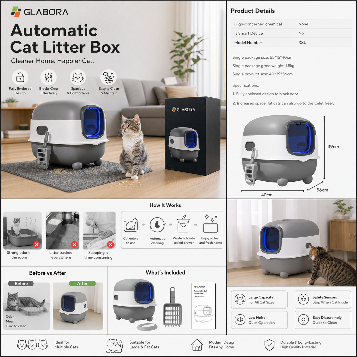 Glabora Cat Care Kit 4-in-1 | Lettiera Automatica, Mangiatoia Gravity, Fontana Filtrante e Ciotola Ergonomica 15° per Gatti