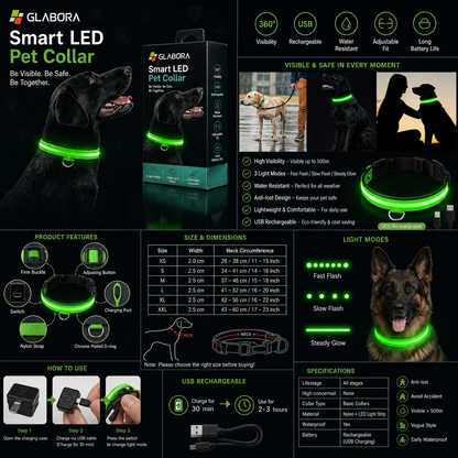 Glabora Adventure & Safety Kit 4-in-1 | Life Jacket, Cooling Vest, LED Collar, and Trekking Backpack for Dogs