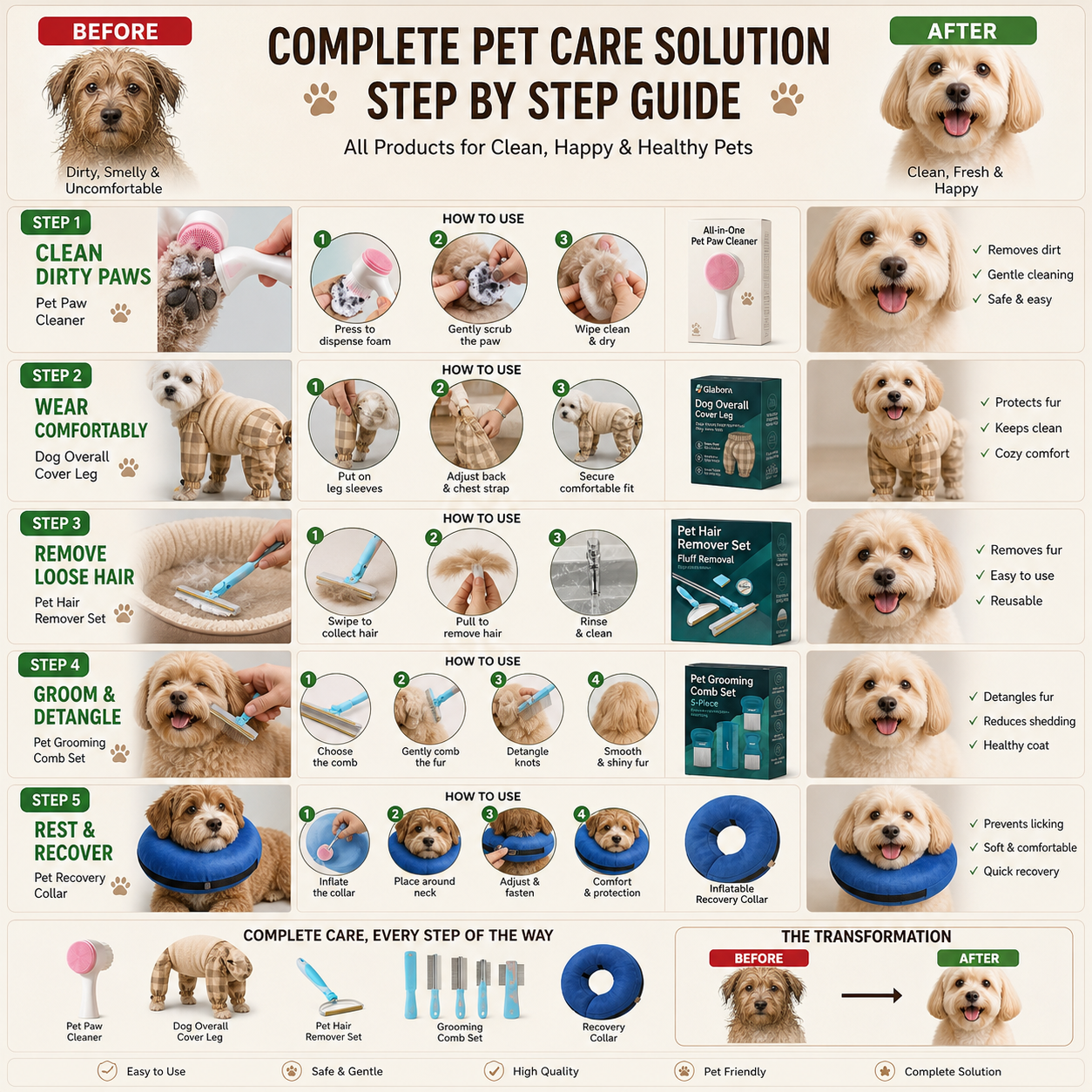 GLABORA SKIN RECOVERY, ITCHING, AND HOT SPOT KIT FOR DOGS 5-IN-1 | Paw Cleaner, Waterproof Suit, Hair Remover, Comb Set, and Inflatable Recovery Collar
