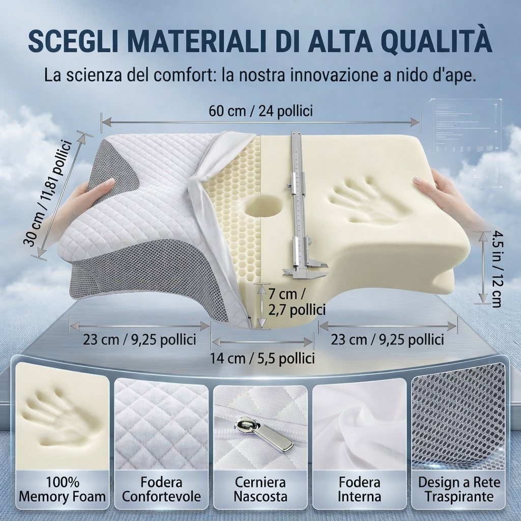 Cuscino Cervicale Ergonomico | Cuscino Memory per Alleviare il Dolore al Collo | Supporto Ottimale per Sonno Ristoratore