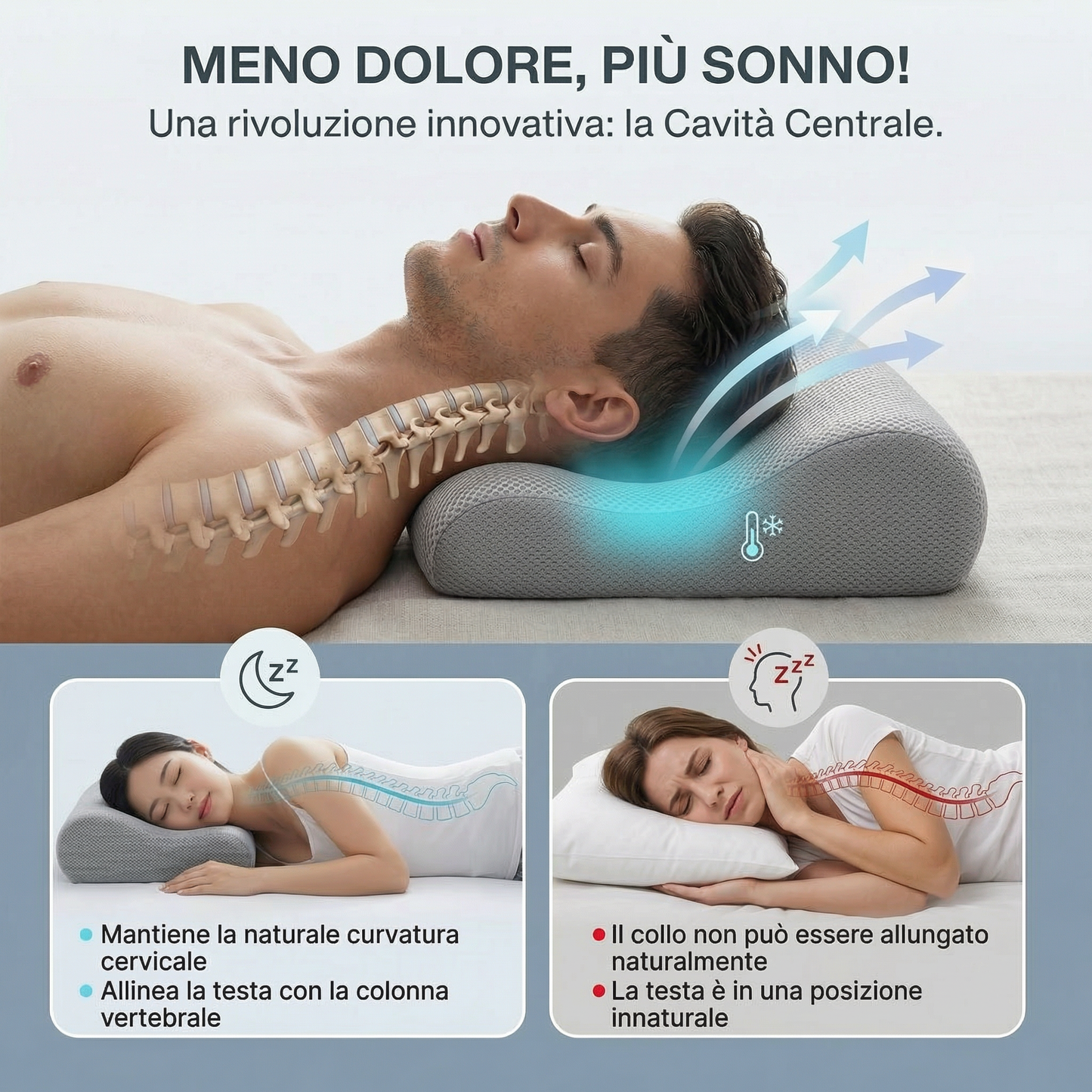 Cuscino Cervicale Ergonomico | Cuscino Memory per Alleviare il Dolore al Collo | Supporto Ottimale per Sonno Ristoratore