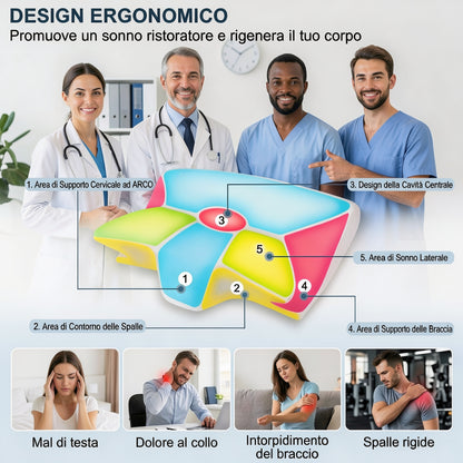 Cuscino Cervicale Ergonomico | Cuscino Memory per Alleviare il Dolore al Collo | Supporto Ottimale per Sonno Ristoratore
