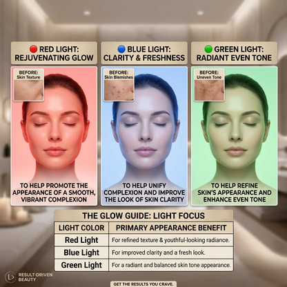 Maschera Viso LED | Terapia della Luce con Ringiovanimento e Collagene | Trattamento Anti-invecchiamento per Pelle Radiosa