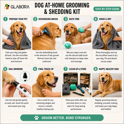 Glabora Kit Toelettatura Cani Professionale 4-in-1 | Tagliaunghie Elettrico, Spazzola Slanatore, Spazzola Bagno in Silicone e Asciugamano Microfibra
