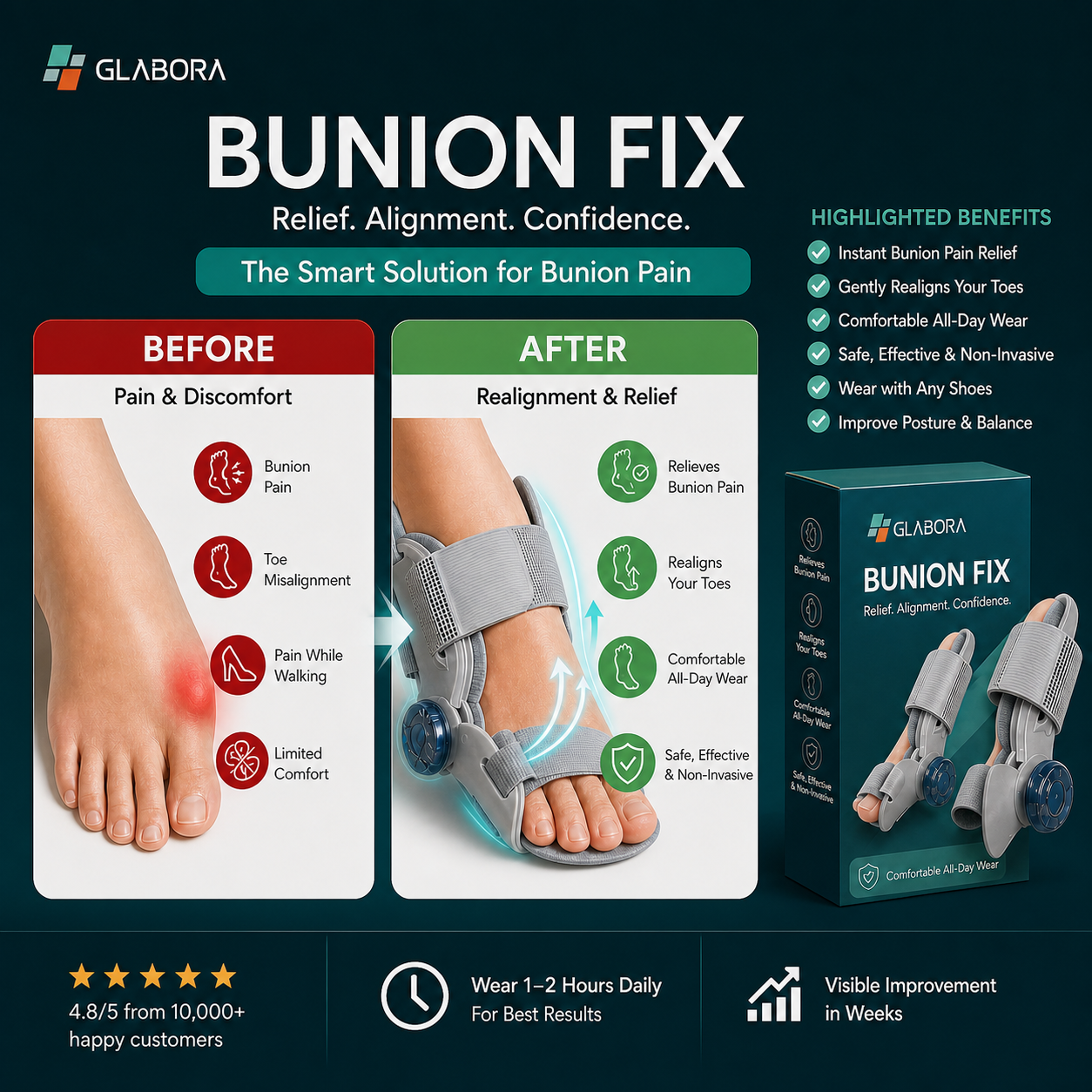Unisex Hallux Valgus Corrector | Verstelbaar siliconen apparaat om pijn te verlichten en houding te verbeteren