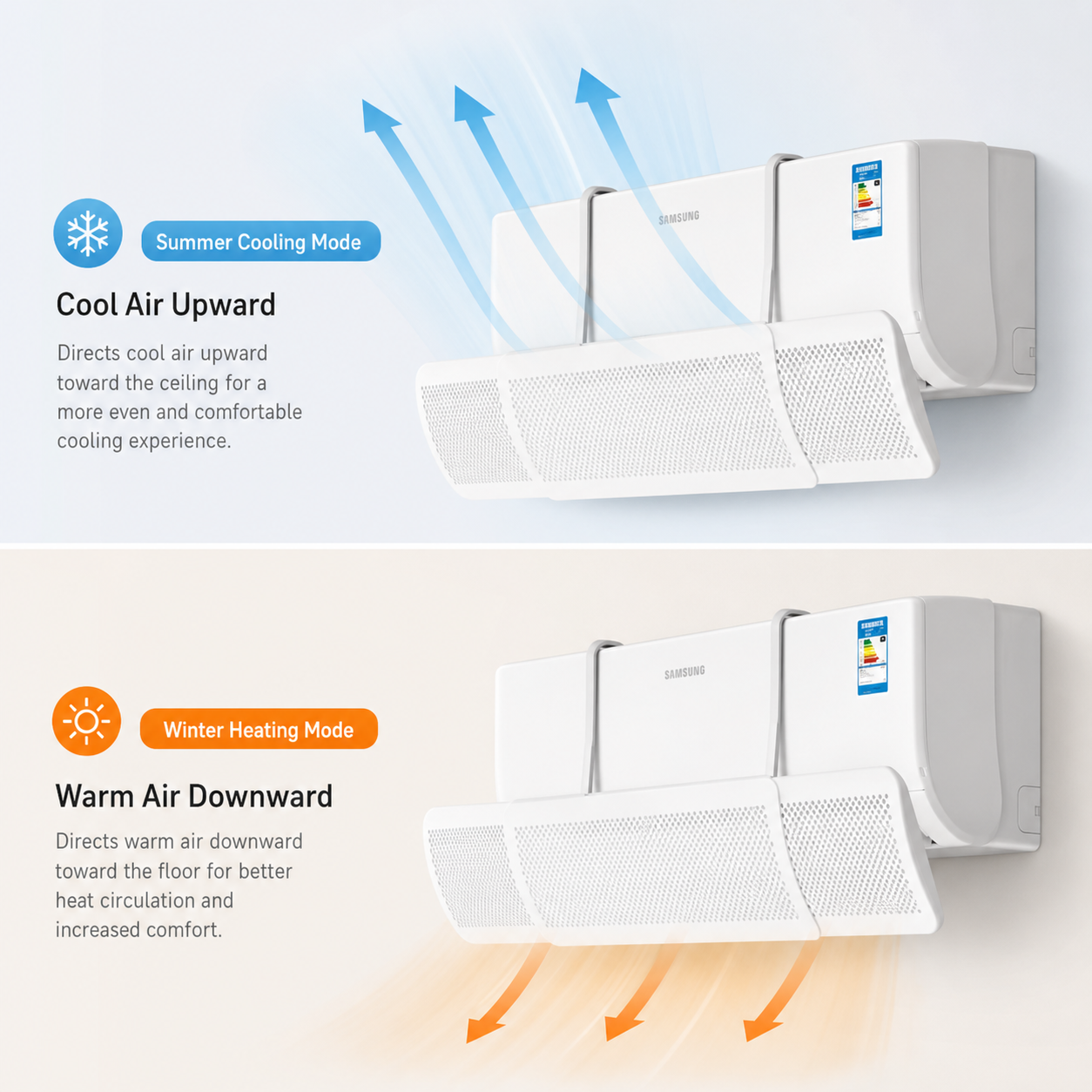Déflecteur d’air pour climatiseur avec réglage angulaire | Accessoire universel pour un confort optimal