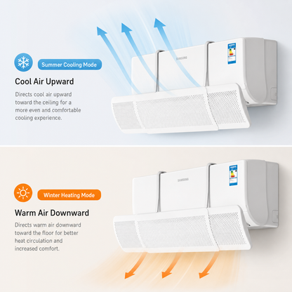 Déflecteur d’air pour climatiseur avec réglage angulaire | Accessoire universel pour un confort optimal