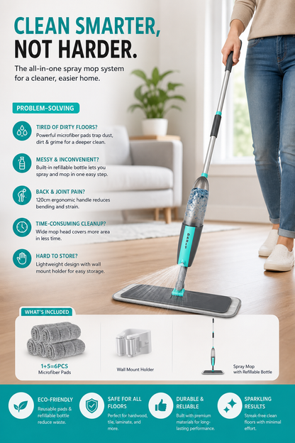 Scopa a Spruzzo Piatto con Microfibra e Rotazione 360° | Pulizia Facile per Pavimenti Domestici