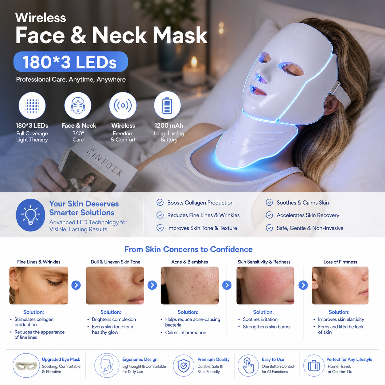 Maschere Facciali LED | Maschera Ringiovanente Senza Fili con 7 Colori | Trattamento Anti-Aging per una Pelle Sana e Luminoso