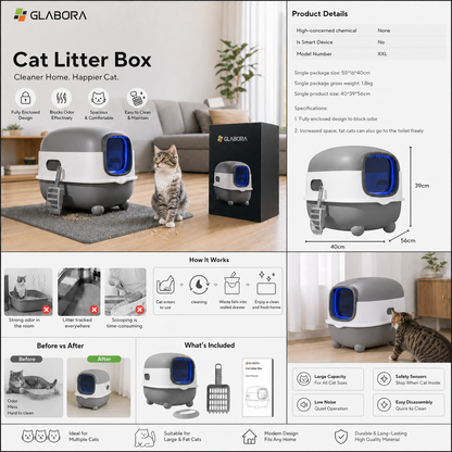 Glabora kattenverzorgingsset 4-in-1 | Kattenbak, zwaartekrachtvoerbak, filterfontein en ergonomische voerbak van 15° voor katten