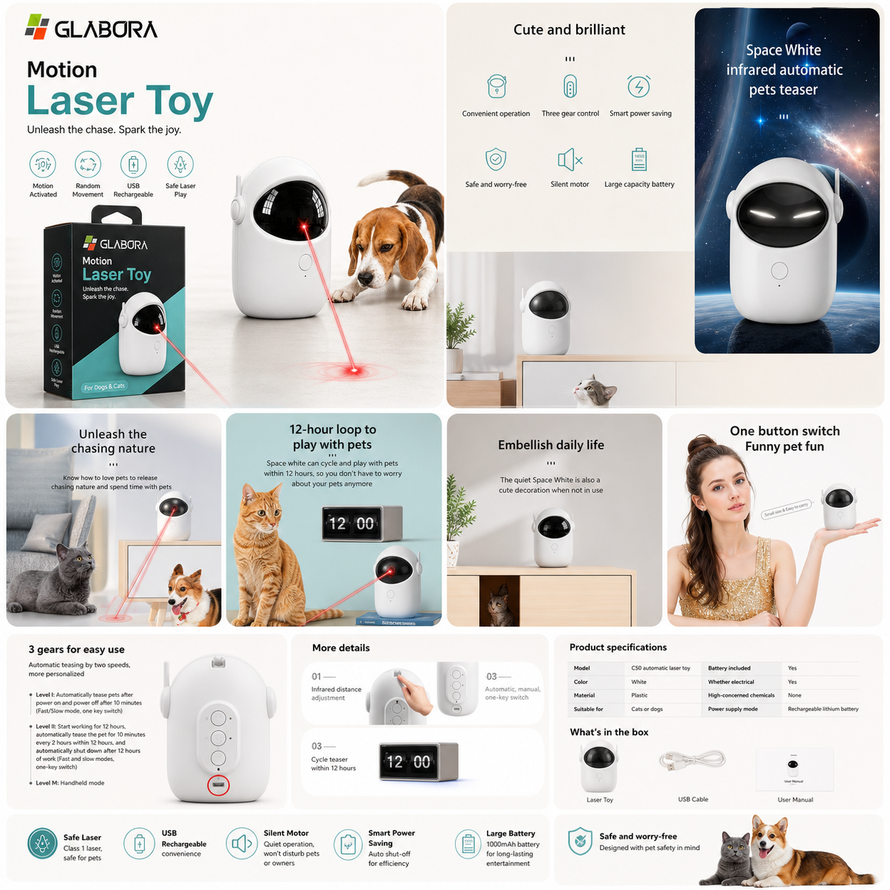 Glabora Smart Pet Care Kit 4-in-1 | AI CAMERA, INTERACTIVE LASER, GPS, AND AUTOMATIC FEEDER