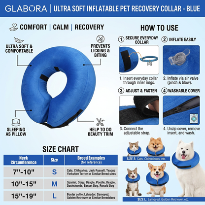 GLABORA SKIN RECOVERY, ITCHING, AND HOT SPOT KIT FOR DOGS 5-IN-1 | Paw Cleaner, Waterproof Suit, Hair Remover, Comb Set, and Inflatable Recovery Collar