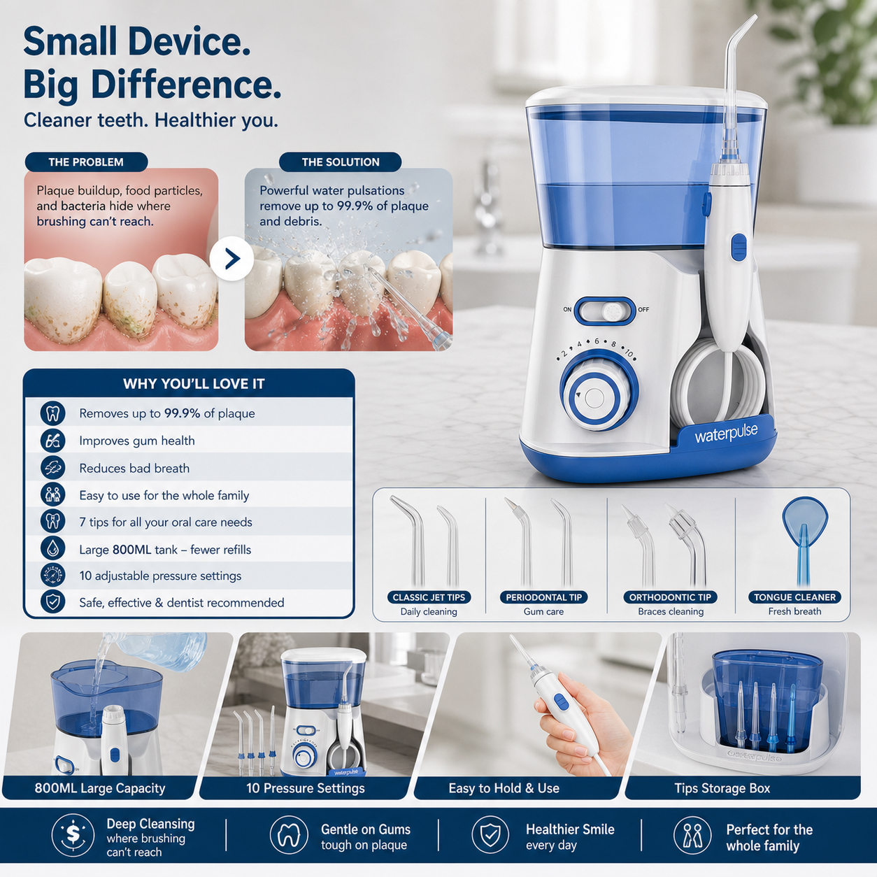 Irrigatore Orale Elettrico con 10 Impostazioni e Design Portatile per Igiene Orale Efficace