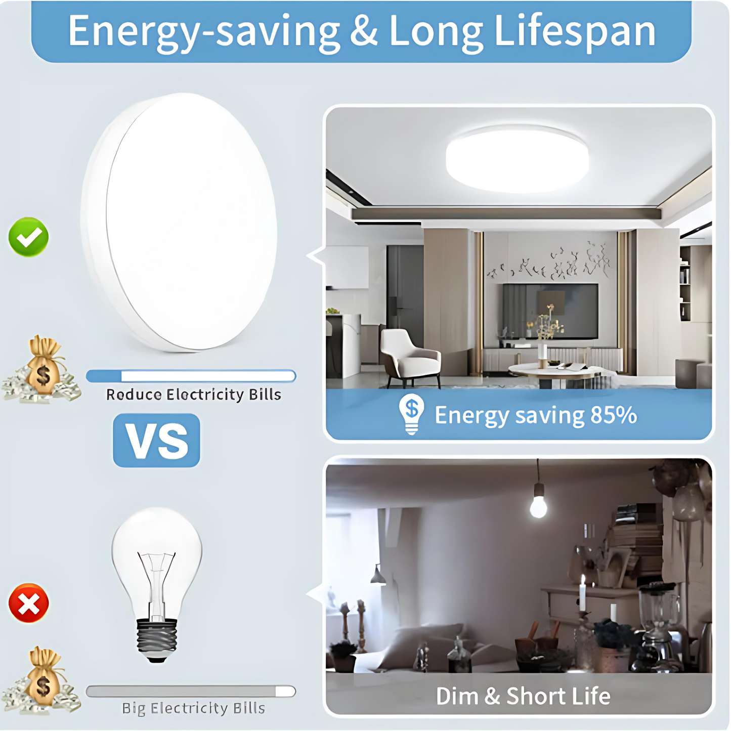 Ultra-slim LED Ceiling Lamp