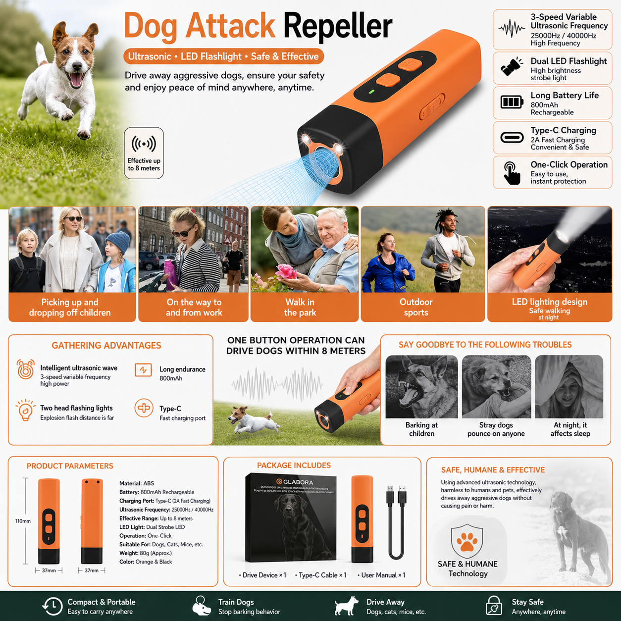 GLABORA KIT ADDESTRAMENTO CANI PROFESSIONALE 4-IN-1 | COLLARE ALPHA, REPELLENTE ULTRASUONI, PETTORINA TATTICA E MARSUPIO SNACK
