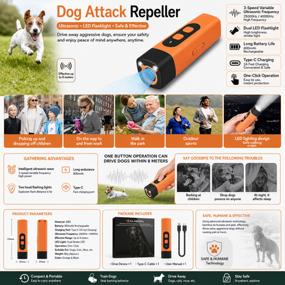 GLABORA KIT ADDESTRAMENTO CANI PROFESSIONALE 4-IN-1 | COLLARE ALPHA, REPELLENTE ULTRASUONI, PETTORINA TATTICA E MARSUPIO SNACK