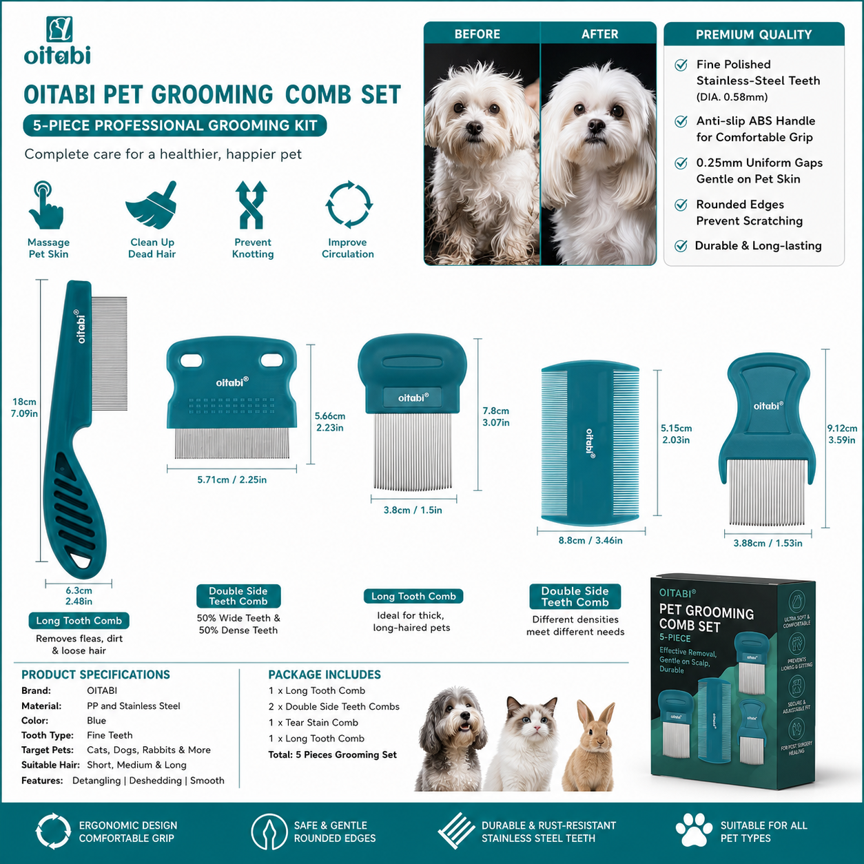 GLABORA SKIN RECOVERY, ITCHING, AND HOT SPOT KIT FOR DOGS 5-IN-1 | Paw Cleaner, Waterproof Suit, Hair Remover, Comb Set, and Inflatable Recovery Collar