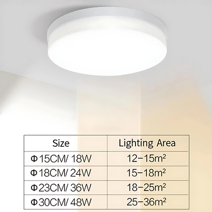 Ultra-slim LED Ceiling Lamp