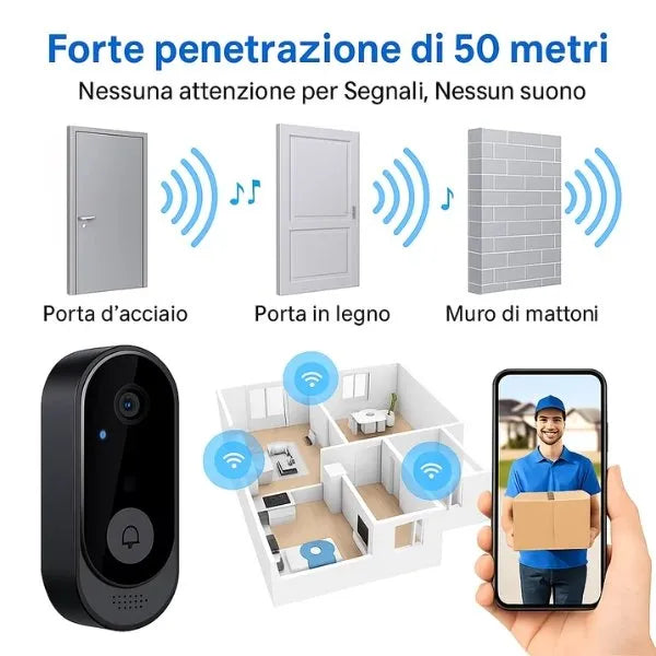 Smart Video Doorbell | Wireless HD with Motion Detection | Two-Way Communication for Home Security