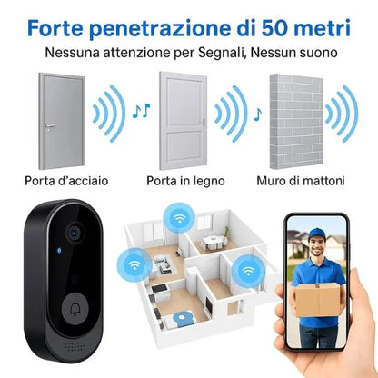Smart Video Doorbell | Wireless HD with Motion Detection | Two-Way Communication for Home Security
