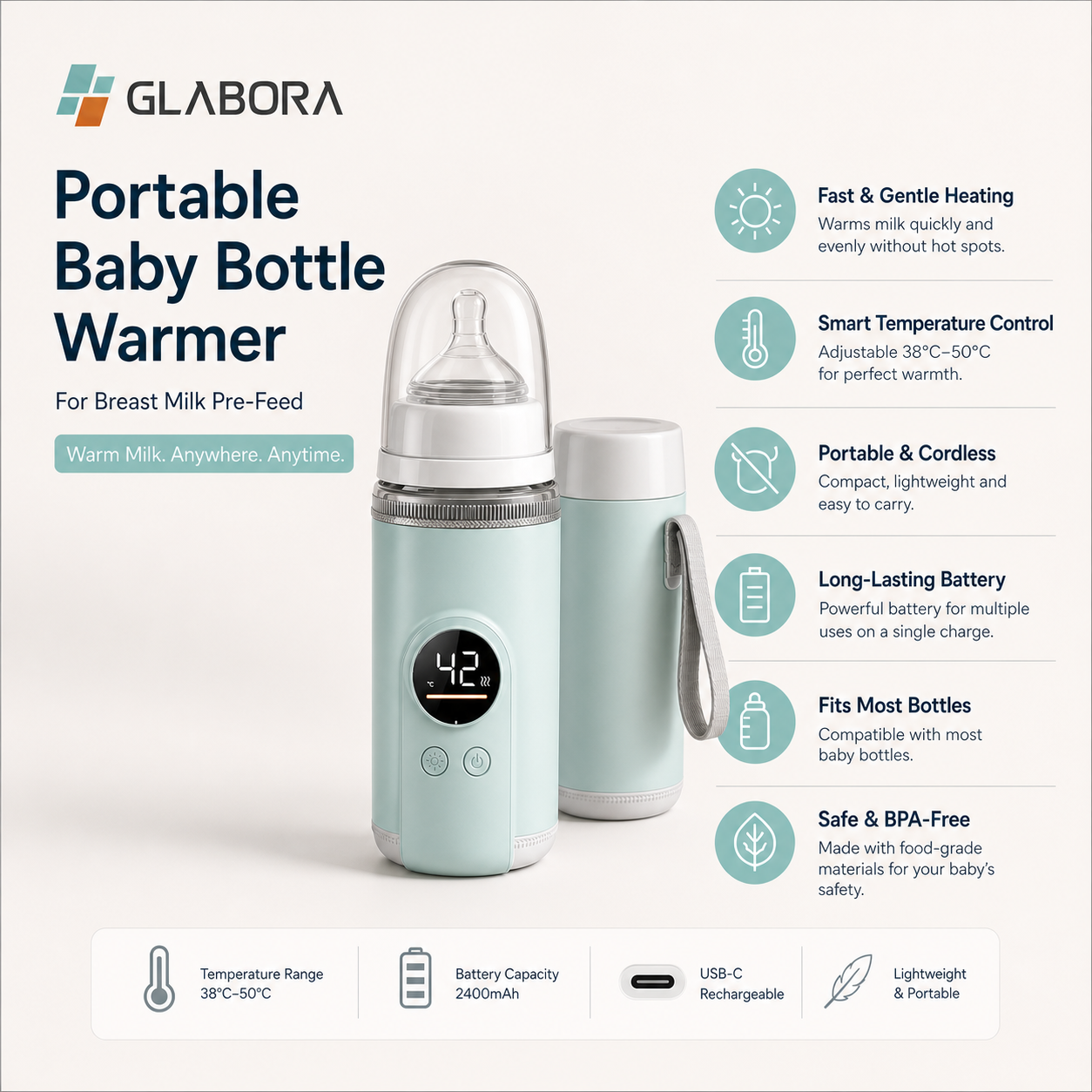 Scaldabiberon Portatile USB con Controllo Intelligente della Temperatura | Design Compatto per Comfort e Praticità