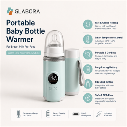 Scaldabiberon Portatile USB con Controllo Intelligente della Temperatura | Design Compatto per Comfort e Praticità