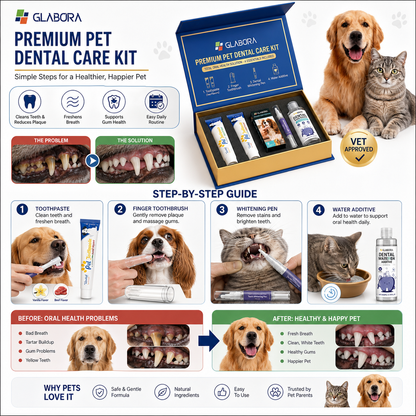 Glabora Kit Cura Dentale per Cani e Gatti 4-in-1 | Dentifricio Enzimatico, Spazzolino Dito, Penna Sbiancante e Additivo Acqua