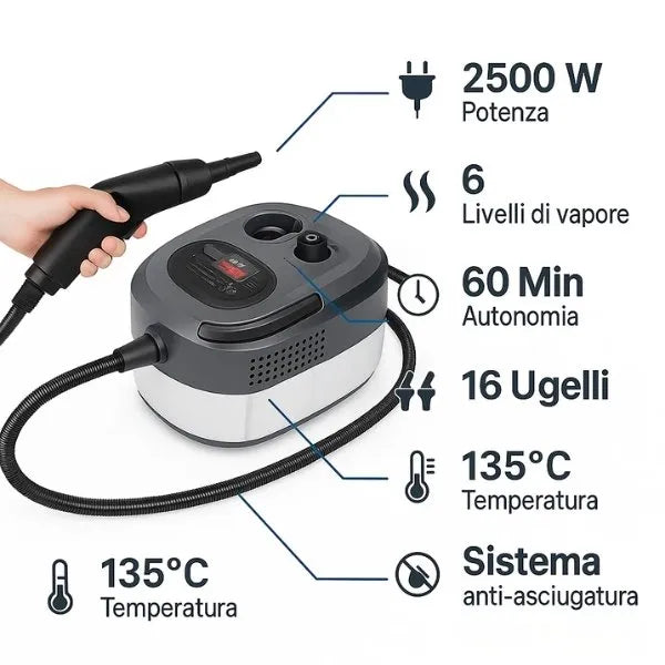 Portable Steam Cleaner | High-Pressure Cleaning Machine with Included Accessories | Ideal for Car and Kitchen