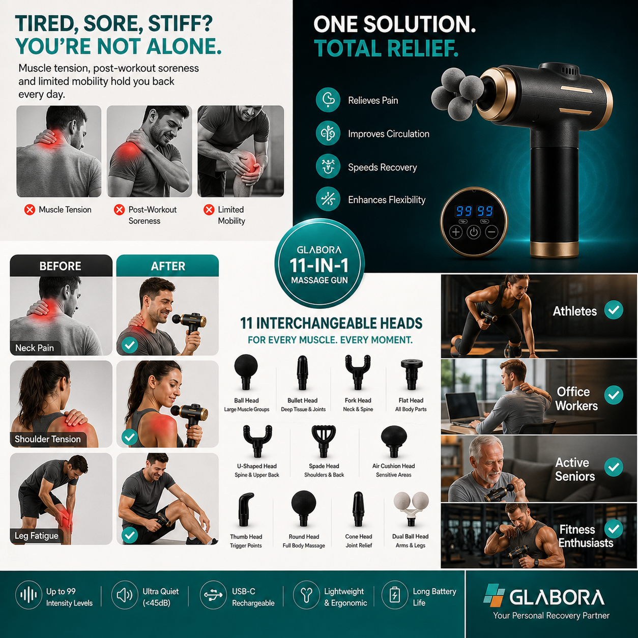 11-IN-1 Electric Massager | Massage Gun with 99 Intensity Levels | Ergonomic for Muscle Relaxation and Recovery