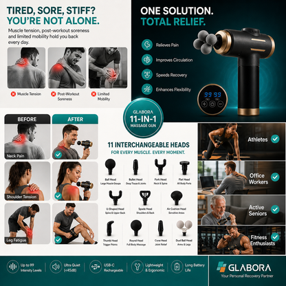 11-IN-1 Electric Massager | Massage Gun with 99 Intensity Levels | Ergonomic for Muscle Relaxation and Recovery