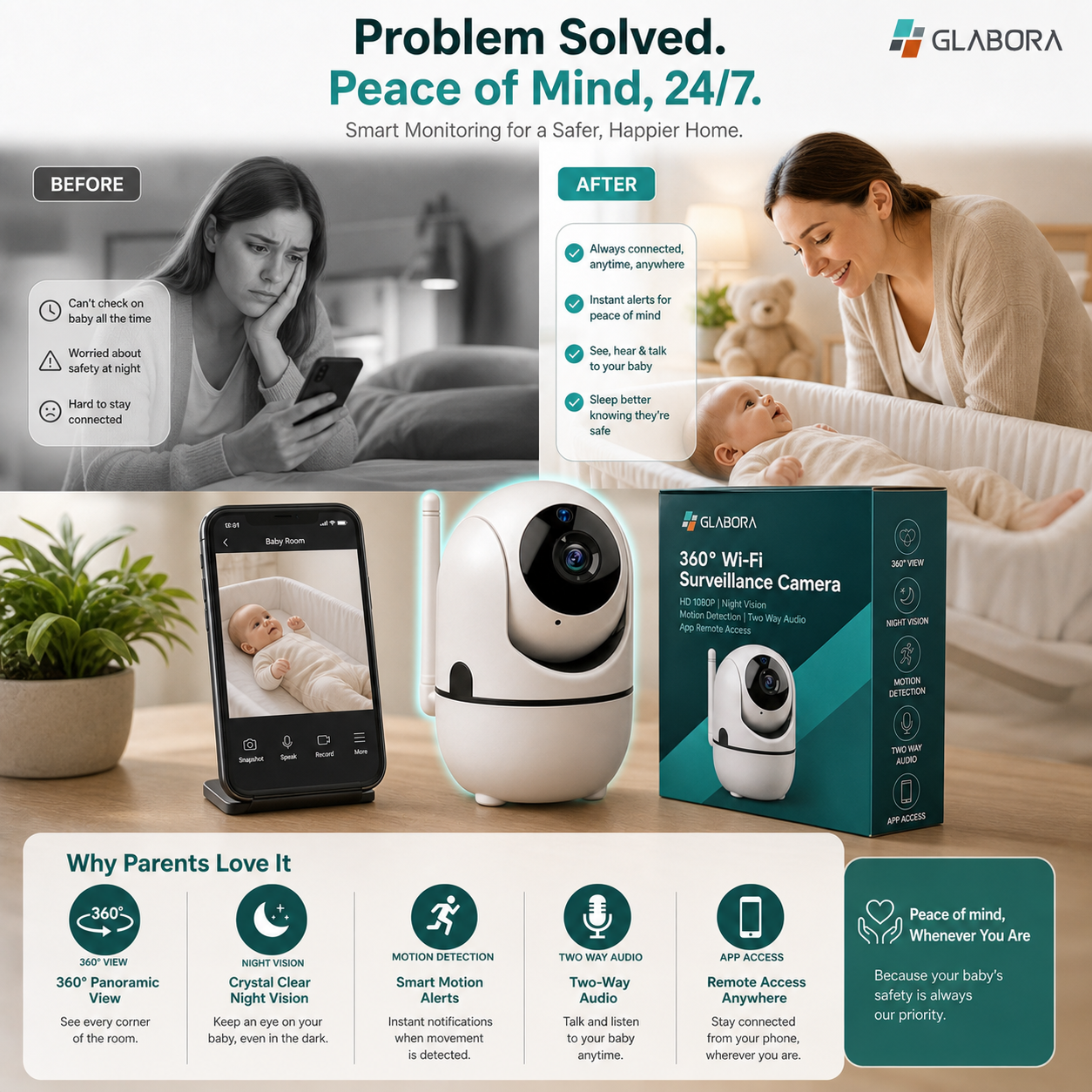 360° HD Wi-Fi Surveillance Camera with Night Vision and Two-Way Audio for Total Security