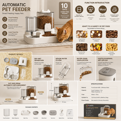 Glabora Cat Care Kit 4-in-1 | Lettiera Automatica, Mangiatoia Gravity, Fontana Filtrante e Ciotola Ergonomica 15° per Gatti