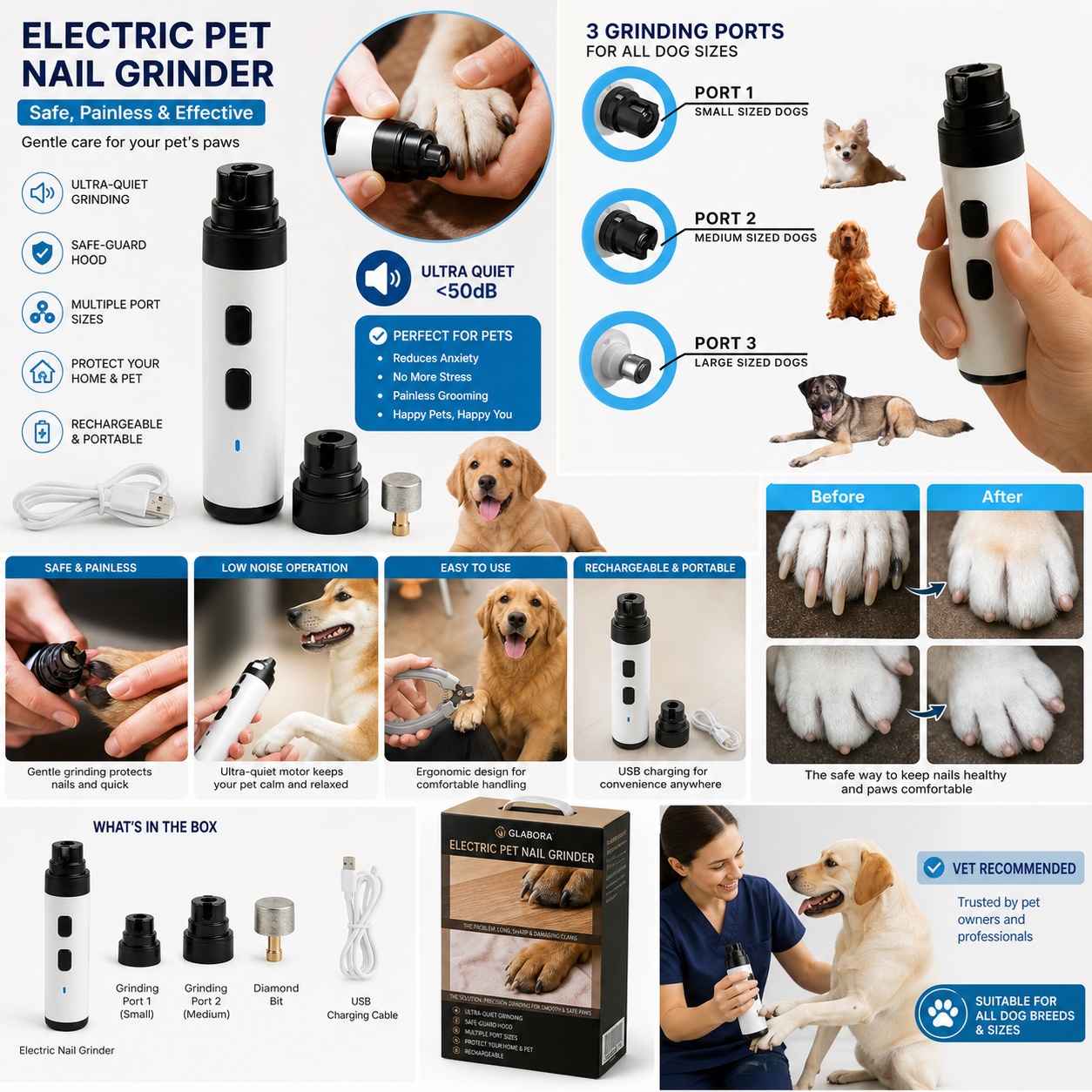 Glabora Kit Toelettatura Cani Professionale 4-in-1 | Tagliaunghie Elettrico, Spazzola Slanatore, Spazzola Bagno in Silicone e Asciugamano Microfibra