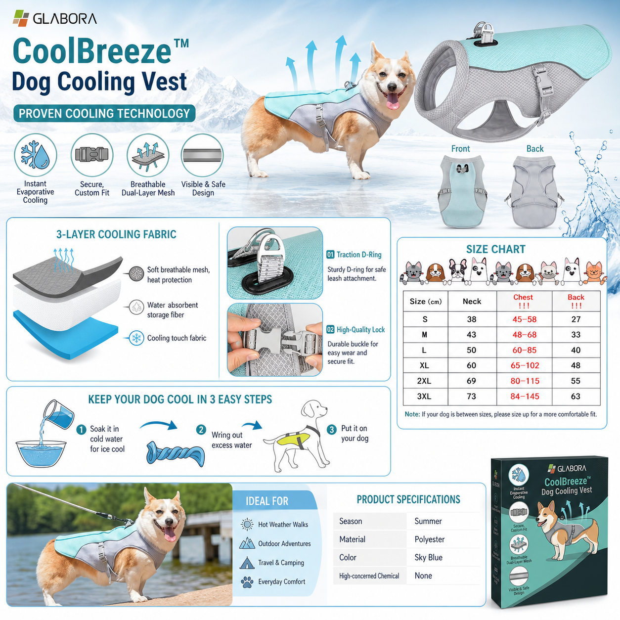 Glabora Adventure & Safety Kit 4-in-1 | Life Jacket, Cooling Vest, LED Collar, and Trekking Backpack for Dogs