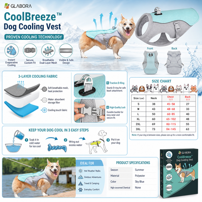 Glabora Adventure & Safety Kit 4-in-1 | Life Jacket, Cooling Vest, LED Collar, and Trekking Backpack for Dogs