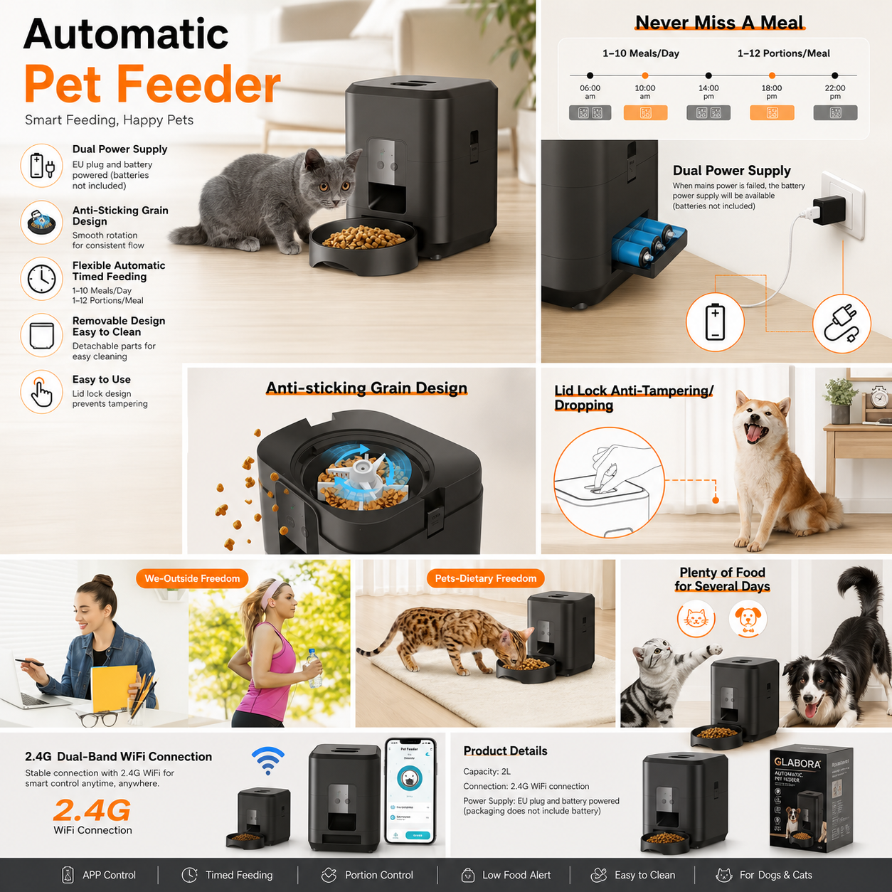 Glabora Smart Pet Care Kit 4-in-1 | AI CAMERA, INTERACTIVE LASER, GPS, AND AUTOMATIC FEEDER