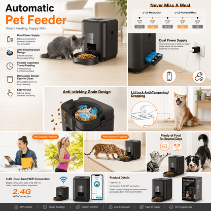 Glabora Smart Pet Care Kit 4-in-1 | AI CAMERA, INTERACTIVE LASER, GPS, AND AUTOMATIC FEEDER