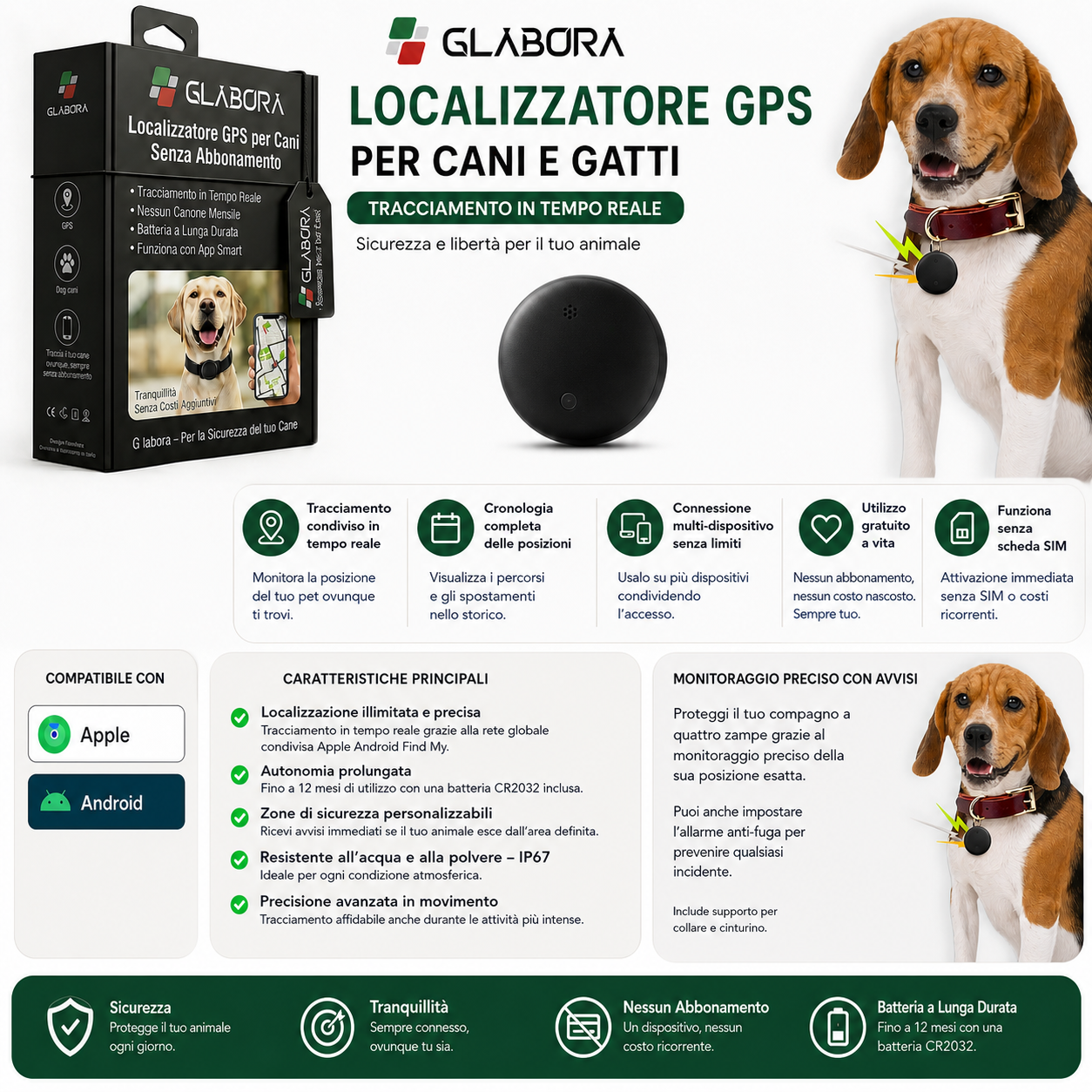 Glabora Smart Pet Care Kit 4-in-1 | AI CAMERA, INTERACTIVE LASER, GPS, AND AUTOMATIC FEEDER
