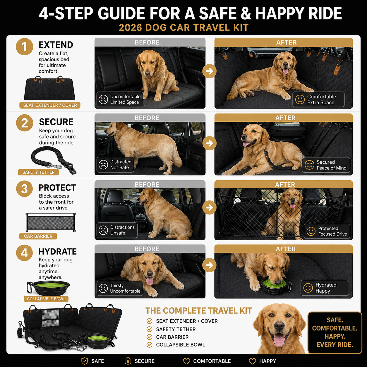GLABORA KIT VIAGGIO AUTO CANI 4-IN-1 | COPRISEDILE IMPERMEABILE, CINTURA SICUREZZA, RETE BARRIERA E BORRACCIA PORTATILE