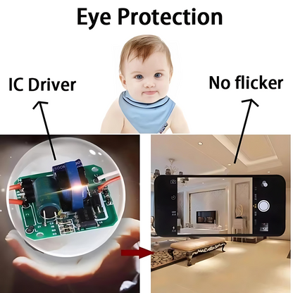 LED Bulb E27 UFO Design