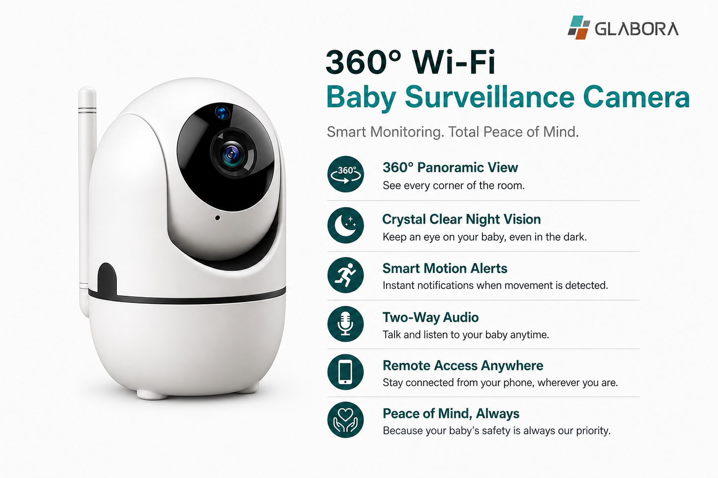 360° HD Wi-Fi Surveillance Camera with Night Vision and Two-Way Audio for Total Security