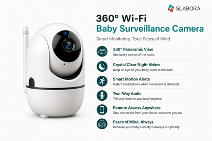 360° HD Wi-Fi Surveillance Camera with Night Vision and Two-Way Audio for Total Security