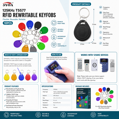 GLABORA KIT PASTI SERENI MULTI-ANIMALE 5-IN-1 | CIOTOLA RIALZATA GATTO, DISTRIBUTORE AUTOMATICO 2 PASTI, STAZIONE DOPPIA CIOTOLA, PORTA BASCULANTE E 10 KEYFOB RFID