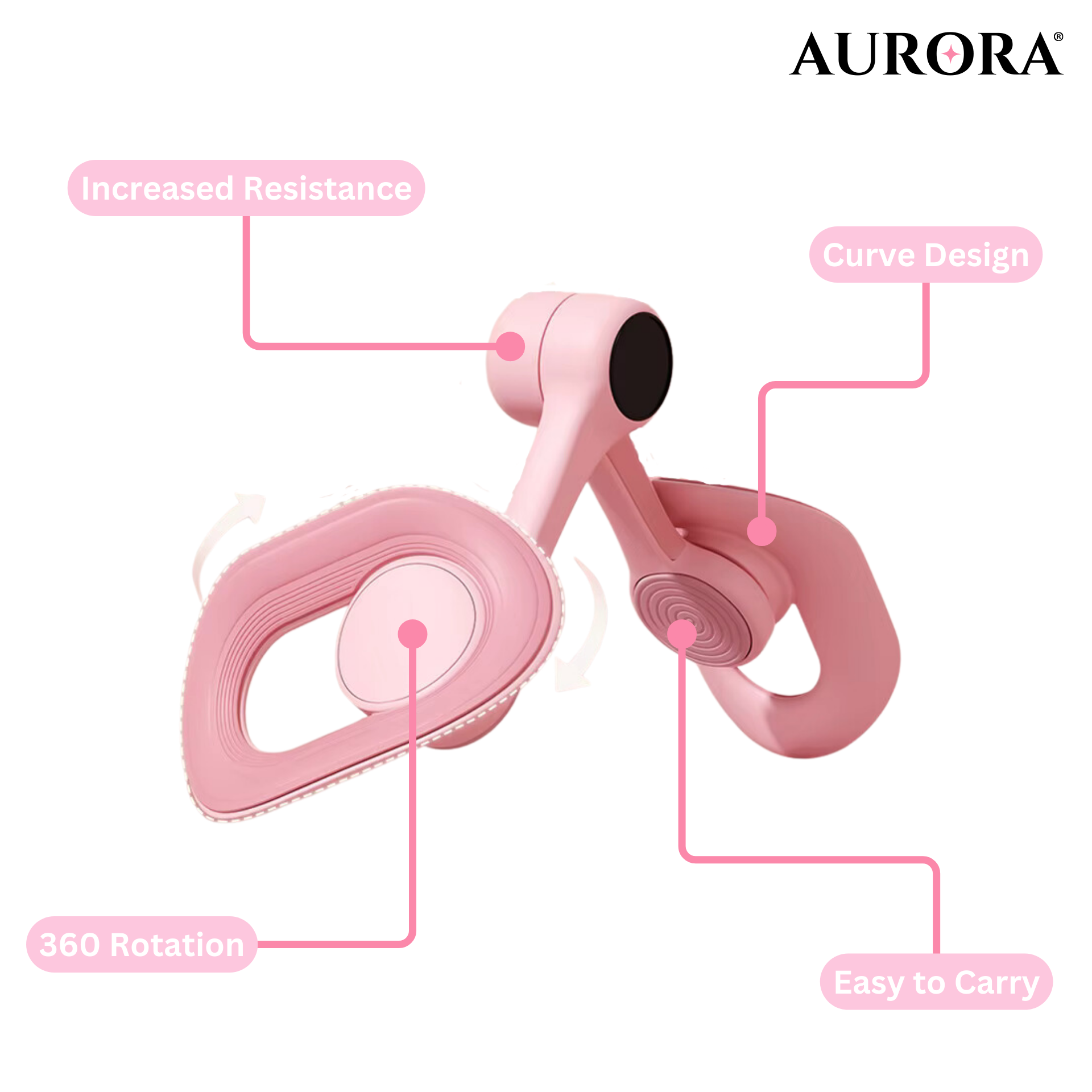 Allenatore del Pavimento Pelvico Ergonomico | Dispositivo Fitness per Rafforzare i Muscoli Pelvici e Migliorare il Benessere Femminile 2