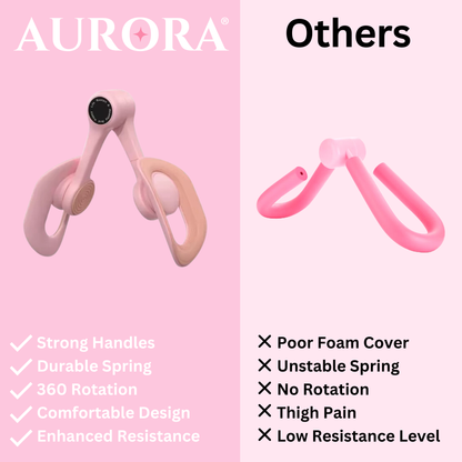 Allenatore del Pavimento Pelvico Ergonomico | Dispositivo Fitness per Rafforzare i Muscoli Pelvici e Migliorare il Benessere Femminile 6