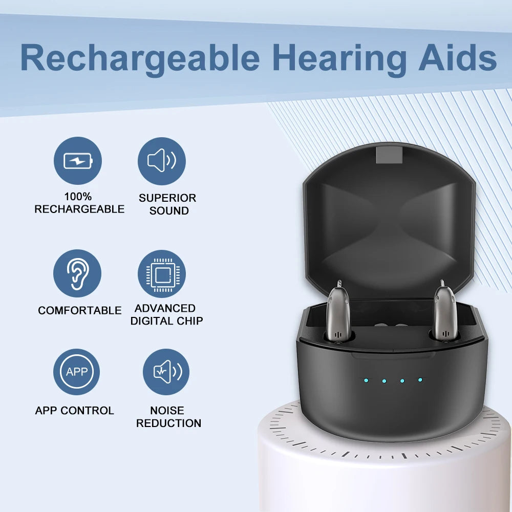 Amplificatore Acustico Digitale Ricaricabile BTE con Volume Regolabile | Mini Dispositivo Portatile per Migliorare l'Udito degli Anziani 1
