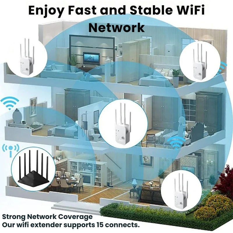 Amplificatore Segnale WiFi Esterno | Ripetitore Dual-Band Fino a 1200 Mbps | Estendi la Connessione per Giardino e Ufficio 1